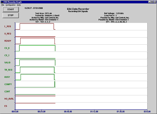 GCI E84 Analysis App E84 诊断分析软件