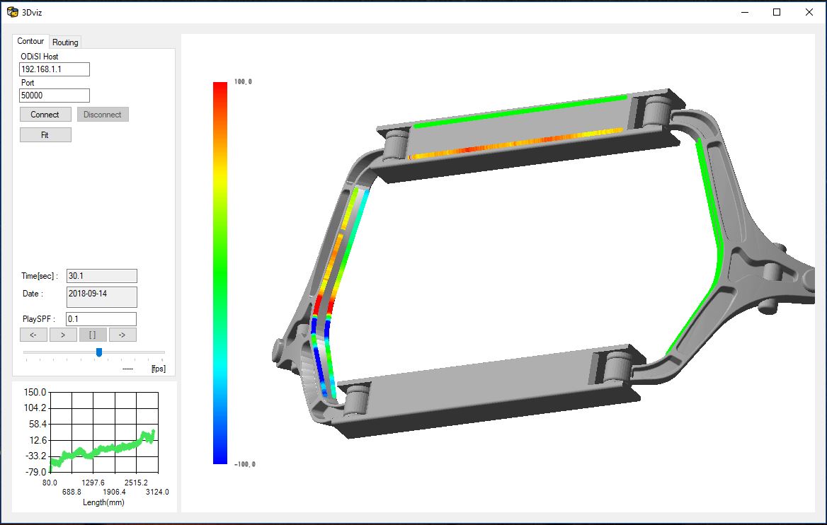 Luna 3DViz 3D 和 2D 可视化软件