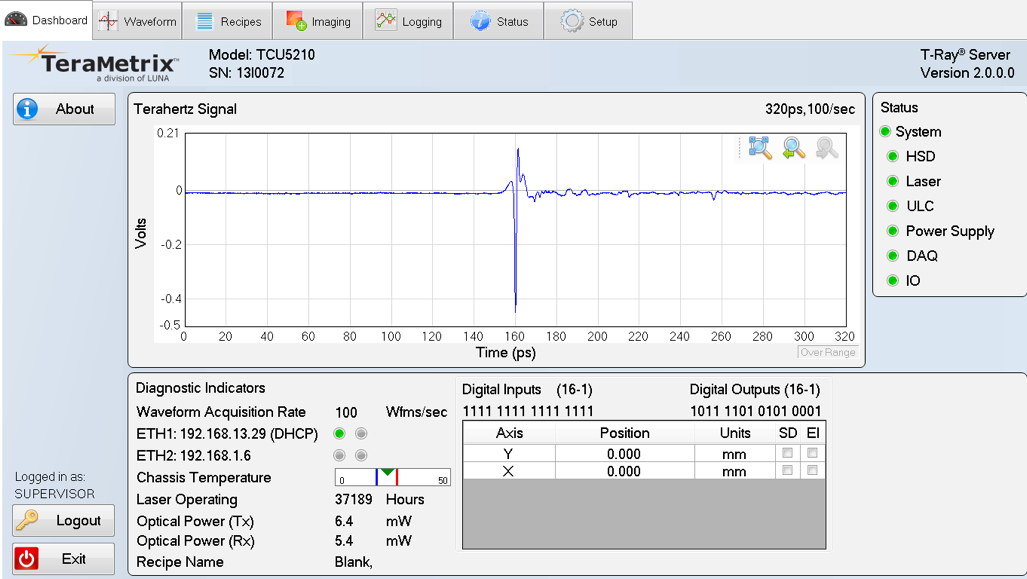Luna T-Ray® 5000 Series Server Software