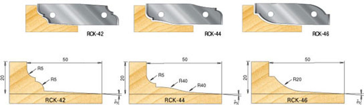 Amana Tool RCK-44 61260 刀头专用硬质合金刀片组（2 片装）