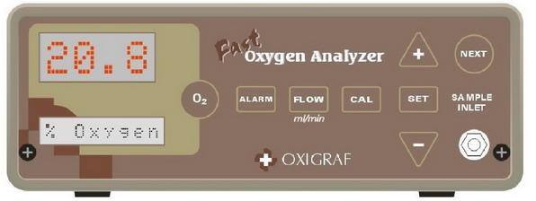 Oxigraf Item # 07-0006 Model O2 台式氧气分析仪