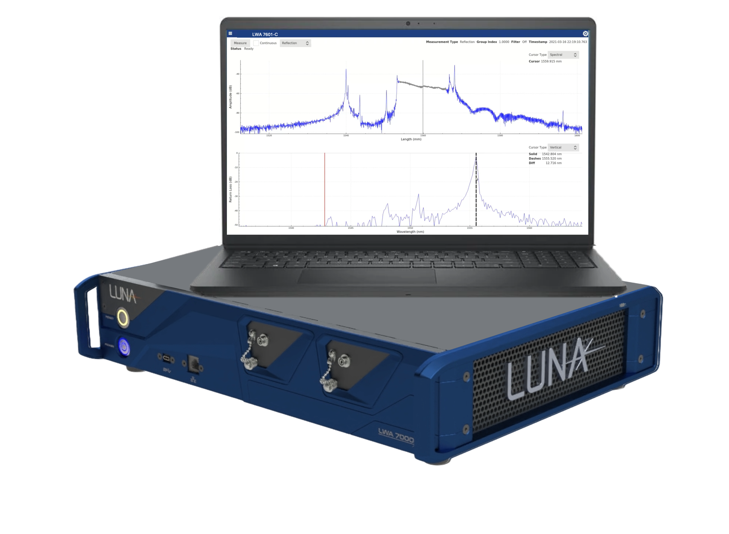 Luna LWA 7600 系列光波分析仪