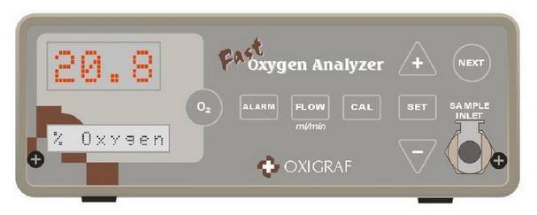 Oxigraf Item # 07-7024 Model O2D(AL)-S 高海拔空分氧气分析仪