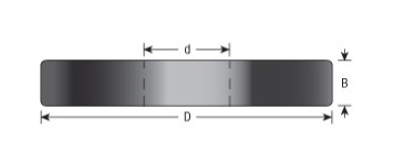 Amana Tool 61606 90mm 直径铝制靠模环