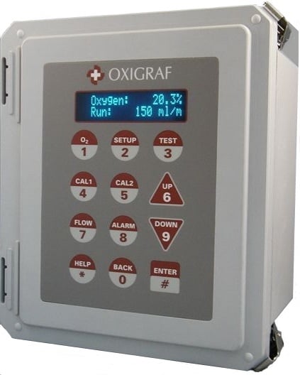 Oxigraf O2iL/O2iC 高性能氧气过程分析仪